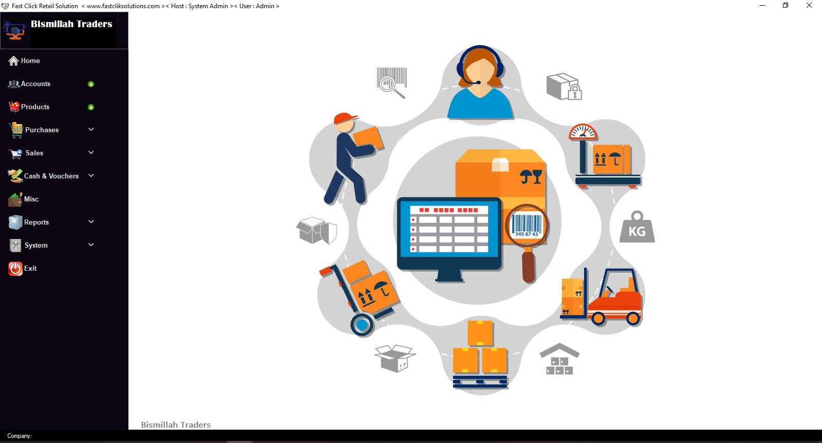 Distribution Management